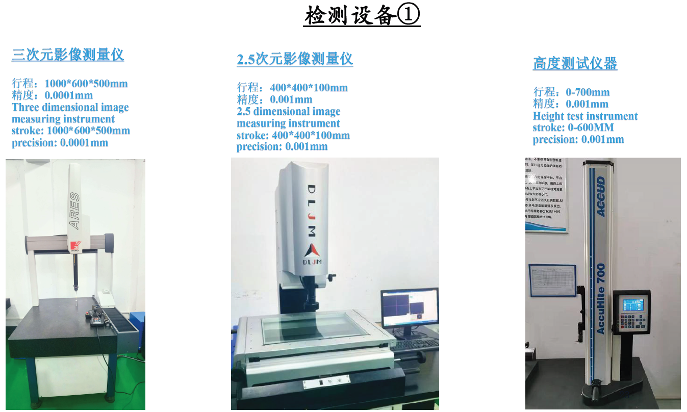 Coordinate measuring equipment